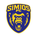 Simios FC (VII)